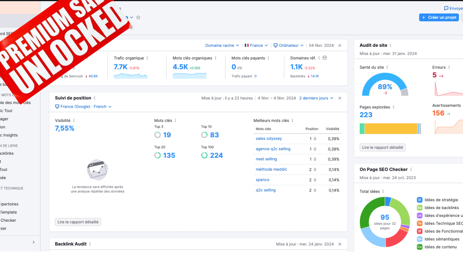 Complete SEO & Content Marketing Toolkit