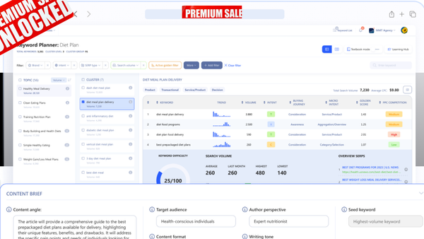 Complete SEO Content Workflow & Keyword Tool