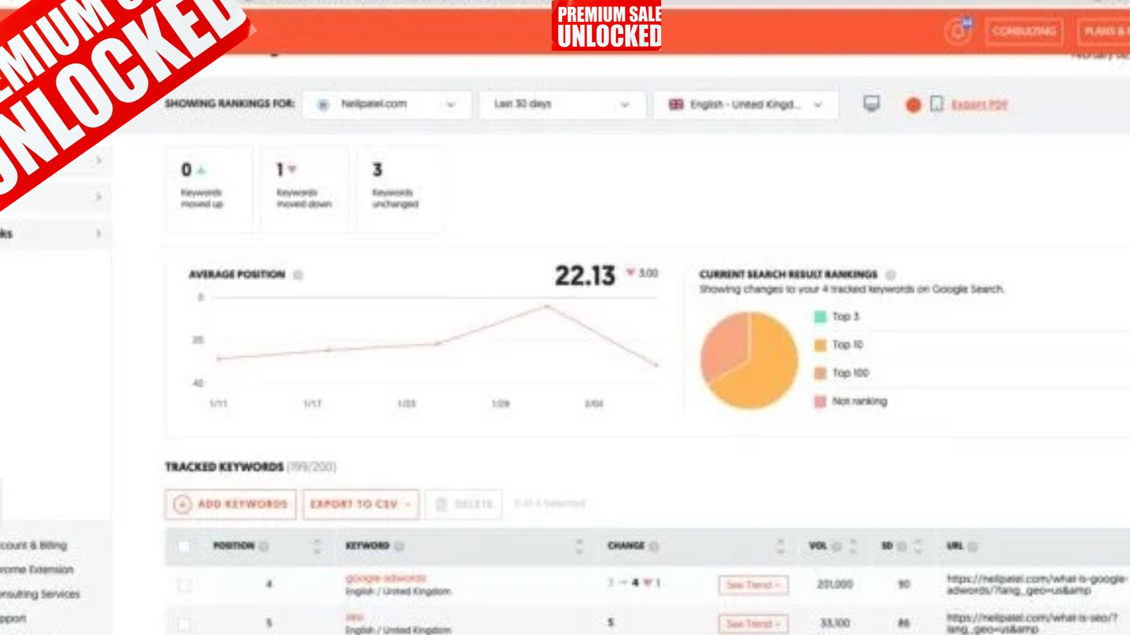 All-in-One SEO & Keyword Discovery Tool